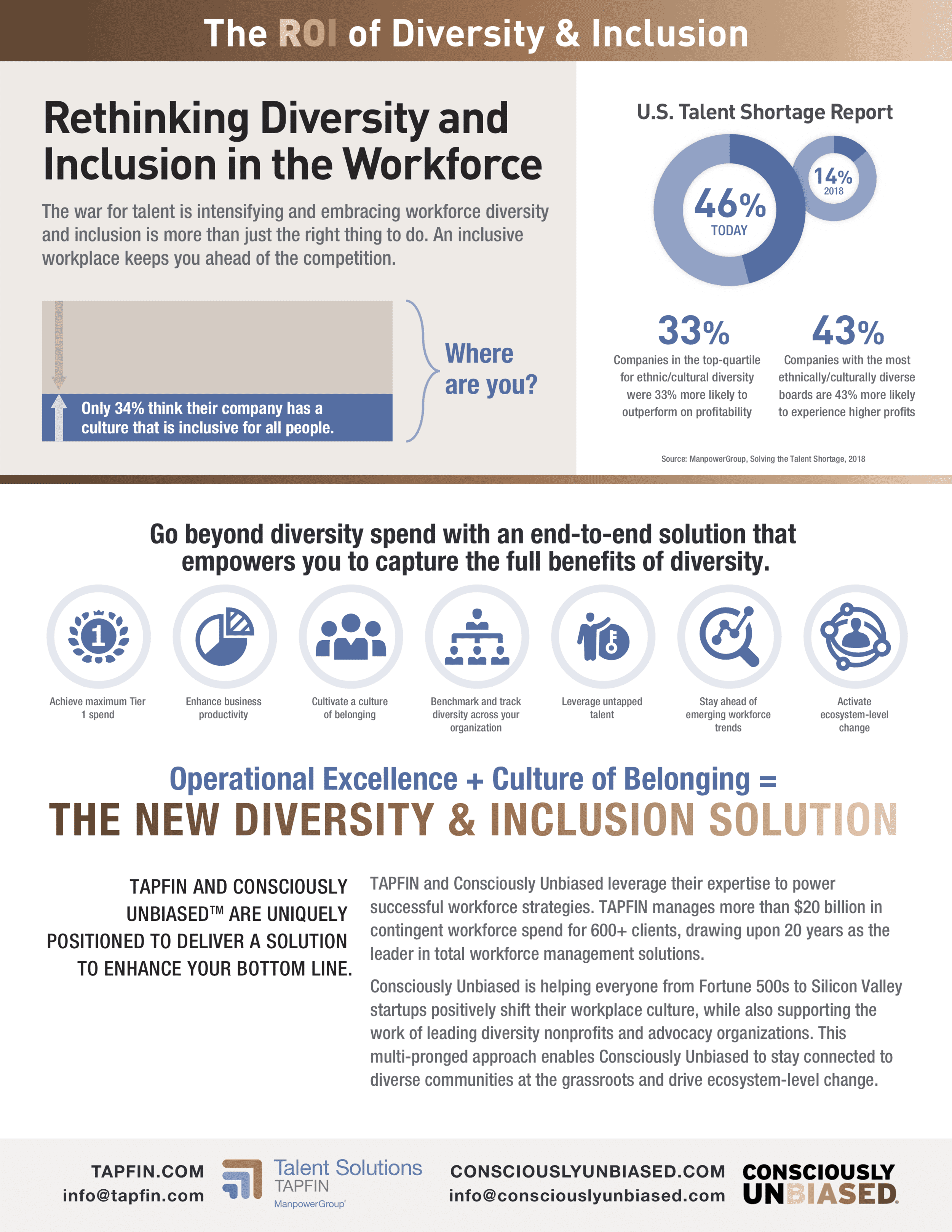 CU+MSP+Infographic+200603